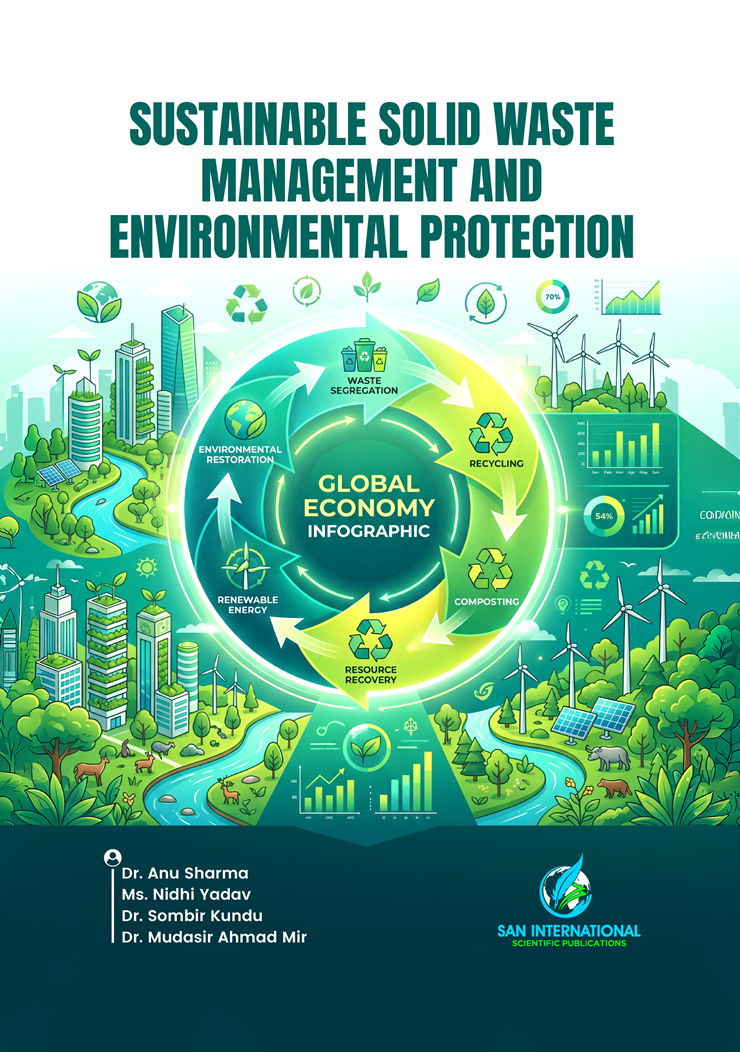 Sustainable Solid Waste Management and Environmental Protection